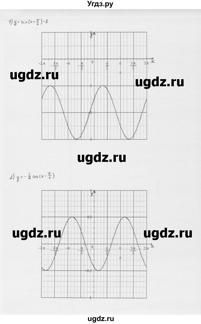 ГДЗ (Решебник к учебнику 2022) по алгебре 10 класс Мерзляк А.Г. / §18 / 18.13