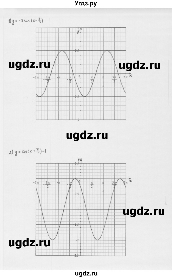 ГДЗ (Решебник к учебнику 2022) по алгебре 10 класс Мерзляк А.Г. / §18 / 18.14