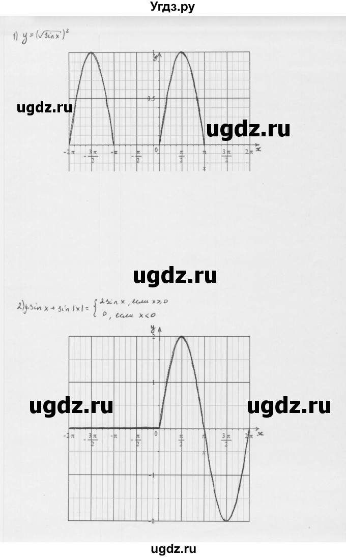 ГДЗ (Решебник к учебнику 2022) по алгебре 10 класс Мерзляк А.Г. / §18 / 18.15