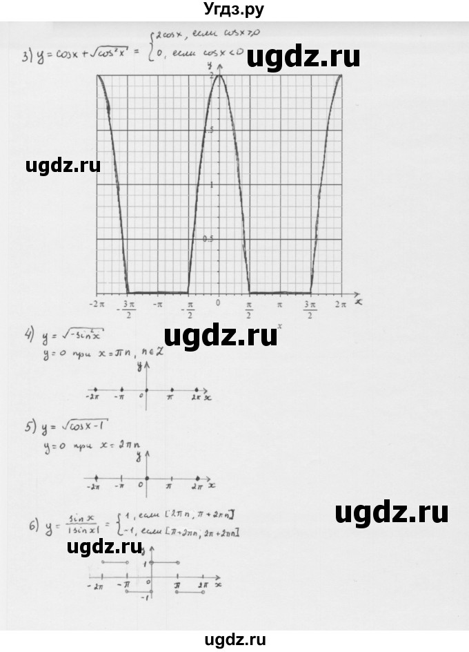 ГДЗ (Решебник к учебнику 2022) по алгебре 10 класс Мерзляк А.Г. / §18 / 18.15(продолжение 2)