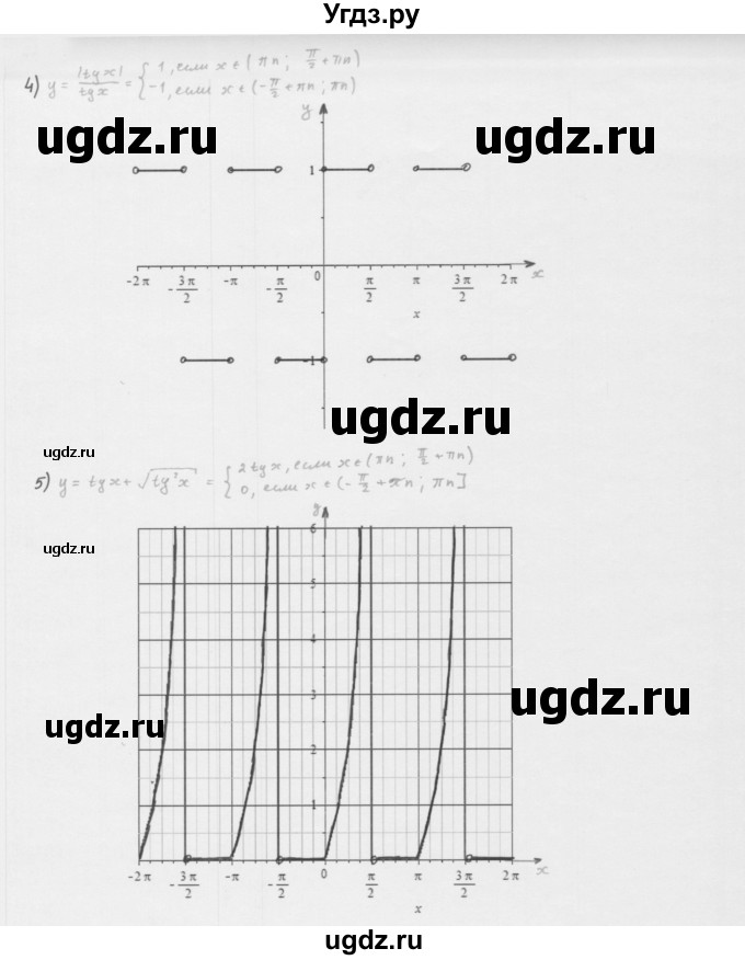 ГДЗ (Решебник к учебнику 2022) по алгебре 10 класс Мерзляк А.Г. / §19 / 19.14(продолжение 3)
