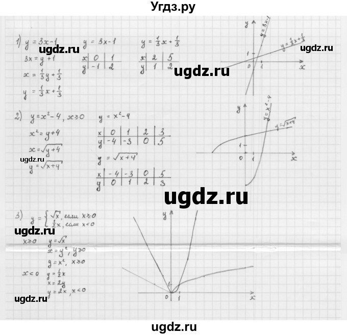 ГДЗ (Решебник к учебнику 2022) по алгебре 10 класс Мерзляк А.Г. / §3 / 3.11