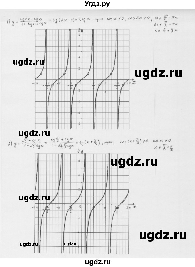 ГДЗ (Решебник к учебнику 2022) по алгебре 10 класс Мерзляк А.Г. / §21 / 21.27