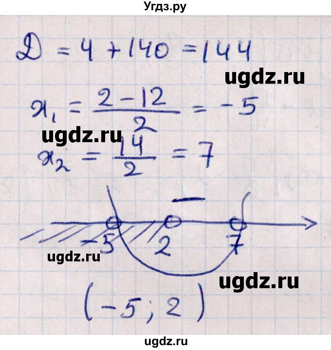 ГДЗ (Решебник к учебнику 2022) по алгебре 10 класс Мерзляк А.Г. / §23 / 23.39(продолжение 3)