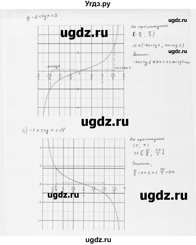 ГДЗ (Решебник к учебнику 2022) по алгебре 10 класс Мерзляк А.Г. / §32 / 32.7(продолжение 2)