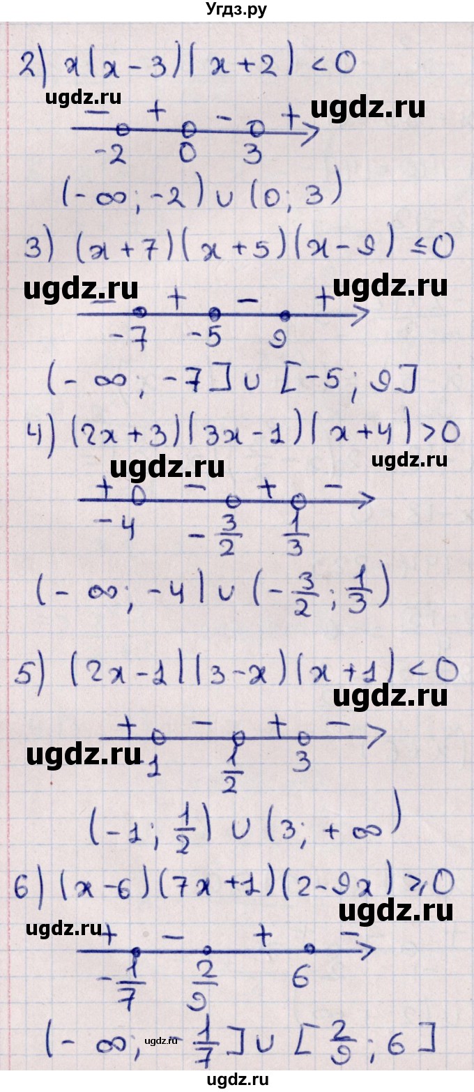 ГДЗ (Решебник к учебнику 2022) по алгебре 10 класс Мерзляк А.Г. / §5 / 5.1(продолжение 2)