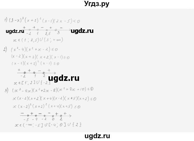 ГДЗ (Решебник к учебнику 2022) по алгебре 10 класс Мерзляк А.Г. / §5 / 5.16