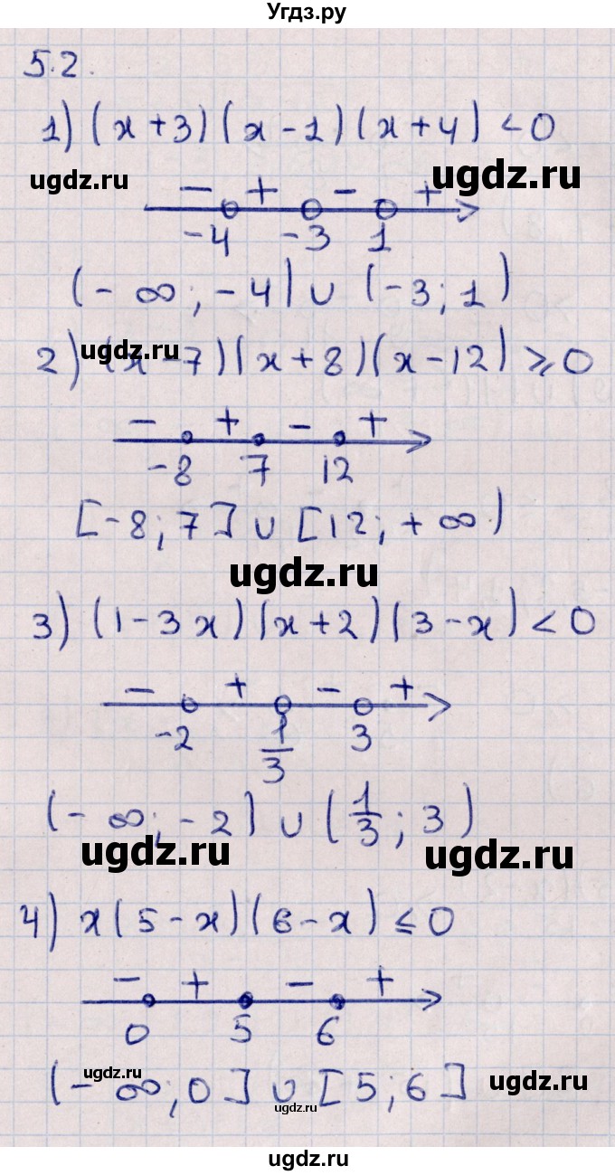 ГДЗ (Решебник к учебнику 2022) по алгебре 10 класс Мерзляк А.Г. / §5 / 5.2