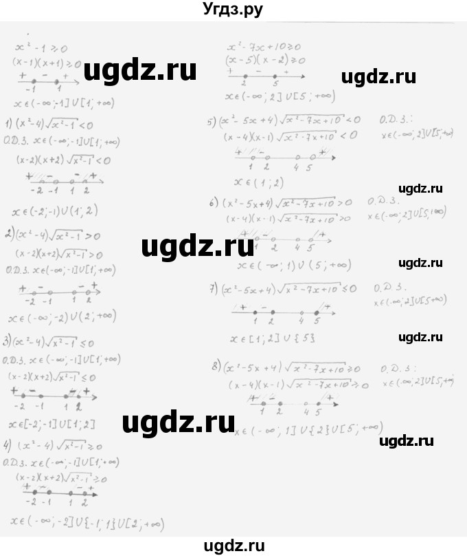 ГДЗ (Решебник к учебнику 2022) по алгебре 10 класс Мерзляк А.Г. / §5 / 5.21