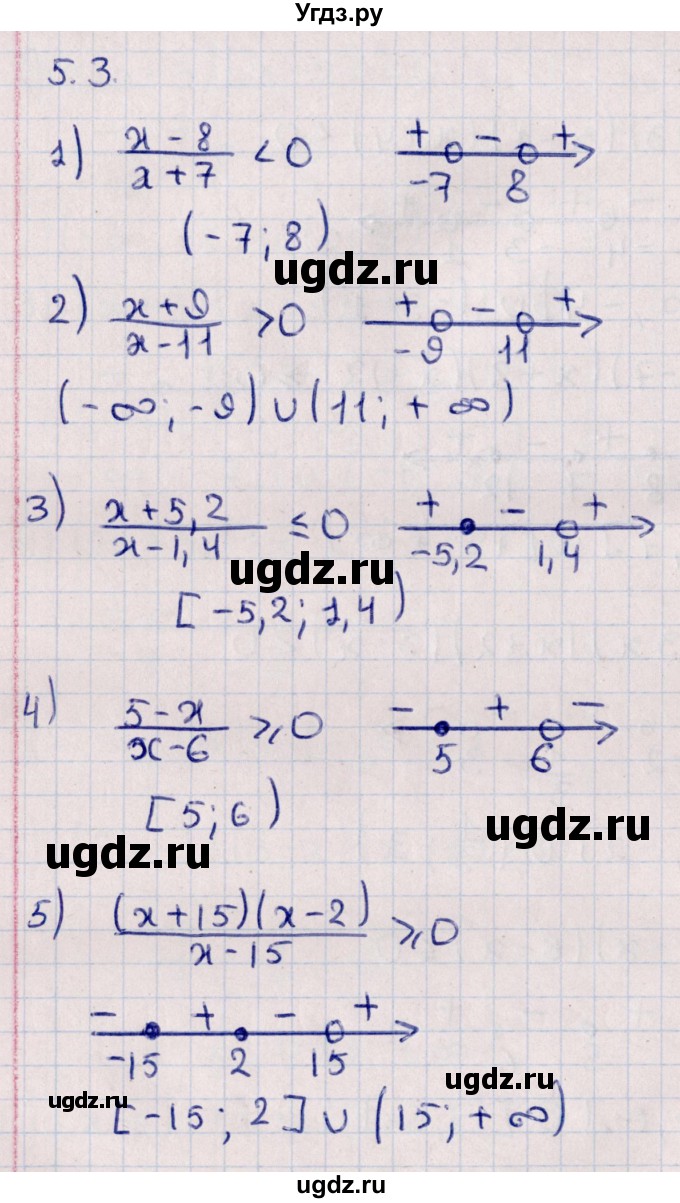 ГДЗ (Решебник к учебнику 2022) по алгебре 10 класс Мерзляк А.Г. / §5 / 5.3