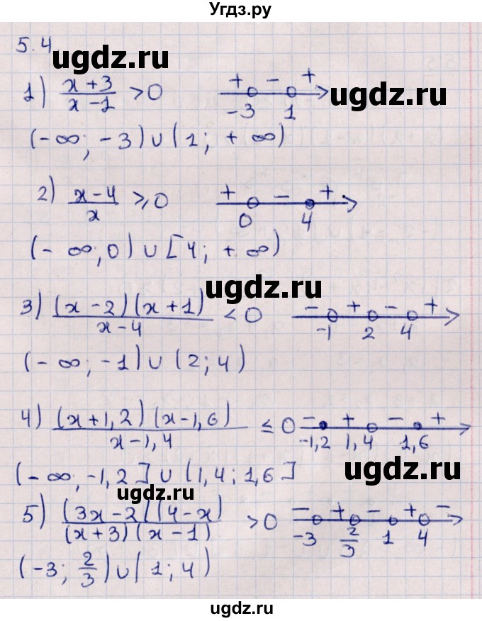 ГДЗ (Решебник к учебнику 2022) по алгебре 10 класс Мерзляк А.Г. / §5 / 5.4