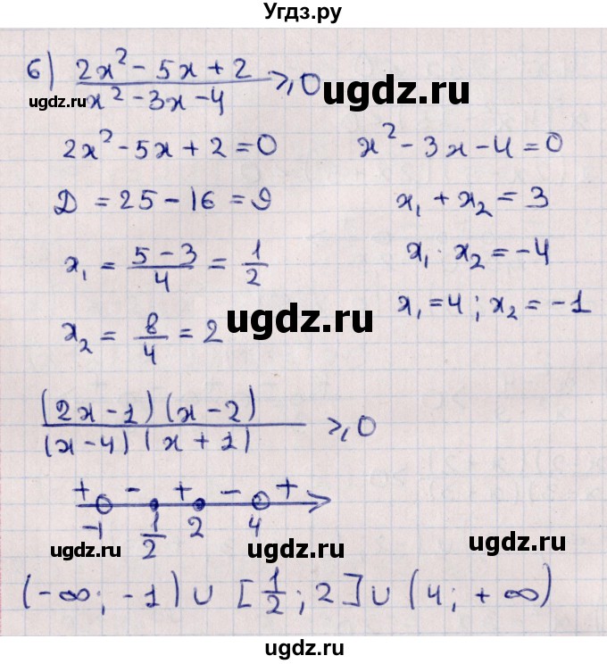 ГДЗ (Решебник к учебнику 2022) по алгебре 10 класс Мерзляк А.Г. / §5 / 5.5(продолжение 3)