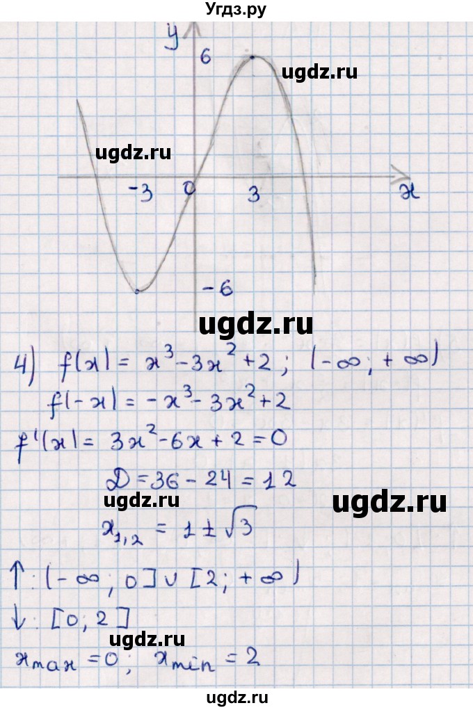 ГДЗ (Решебник к учебнику 2022) по алгебре 10 класс Мерзляк А.Г. / §41 / 41.1(продолжение 3)