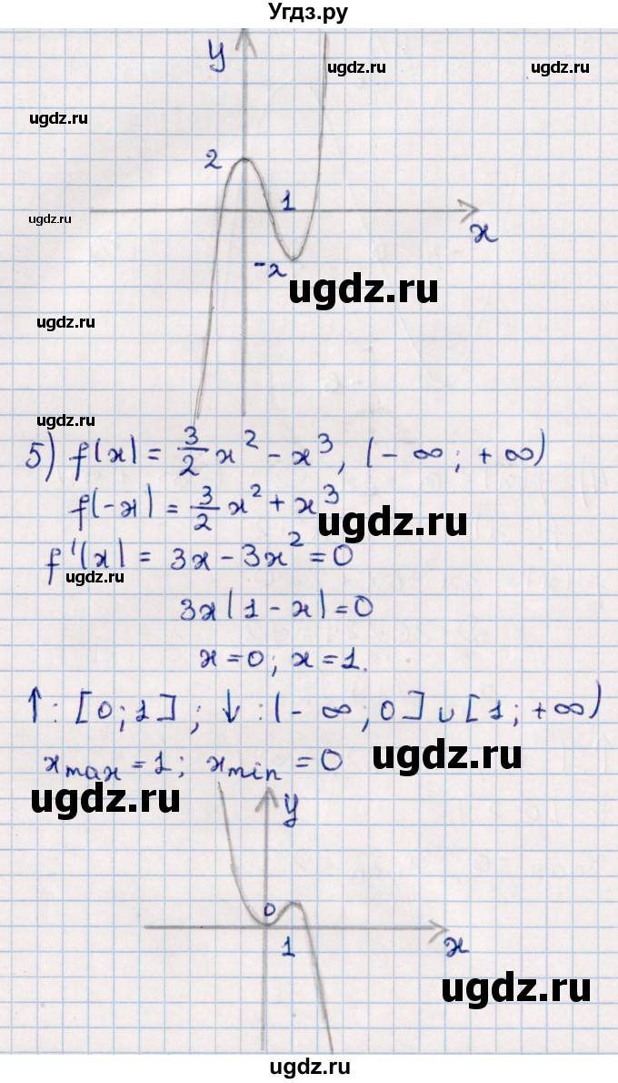 ГДЗ (Решебник к учебнику 2022) по алгебре 10 класс Мерзляк А.Г. / §41 / 41.1(продолжение 4)