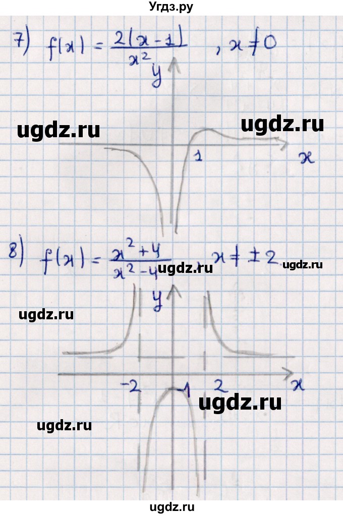 ГДЗ (Решебник к учебнику 2022) по алгебре 10 класс Мерзляк А.Г. / §41 / 41.3(продолжение 5)