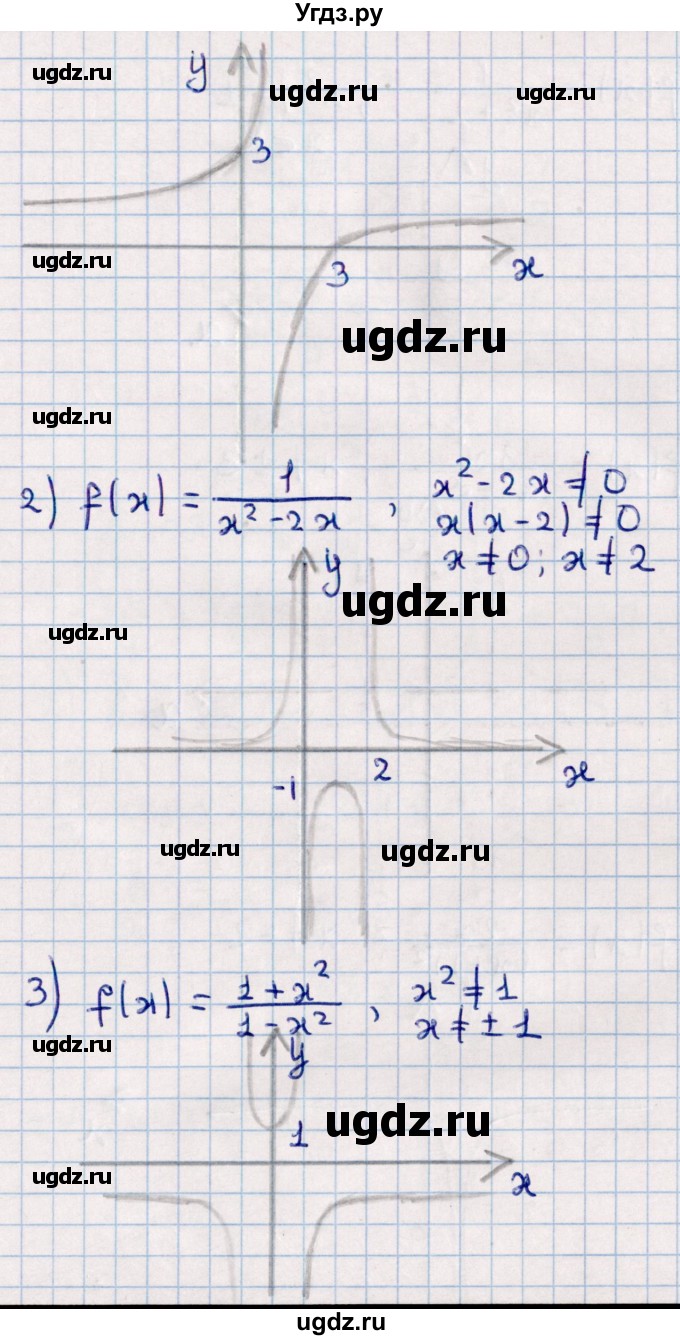 ГДЗ (Решебник к учебнику 2022) по алгебре 10 класс Мерзляк А.Г. / §41 / 41.4(продолжение 2)
