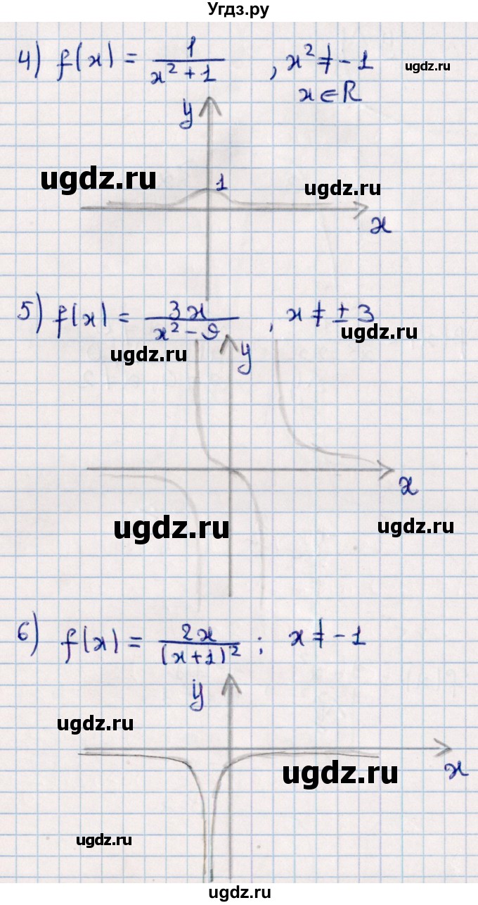 ГДЗ (Решебник к учебнику 2022) по алгебре 10 класс Мерзляк А.Г. / §41 / 41.4(продолжение 3)