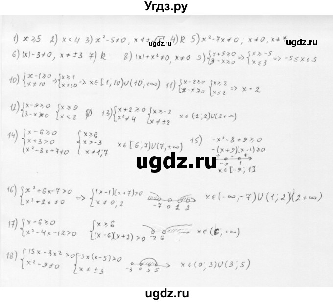 ГДЗ (Решебник к учебнику 2022) по алгебре 10 класс Мерзляк А.Г. / §42 / 42.1