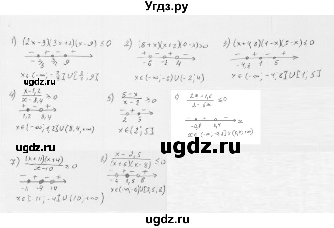 ГДЗ (Решебник к учебнику 2022) по алгебре 10 класс Мерзляк А.Г. / §42 / 42.13