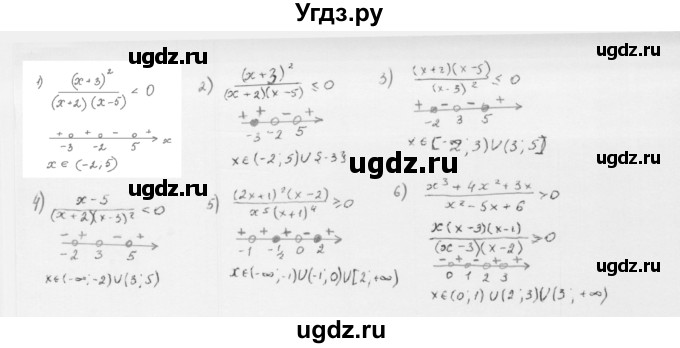 ГДЗ (Решебник к учебнику 2022) по алгебре 10 класс Мерзляк А.Г. / §42 / 42.15