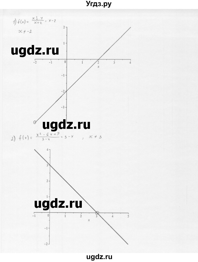 ГДЗ (Решебник к учебнику 2022) по алгебре 10 класс Мерзляк А.Г. / §42 / 42.3