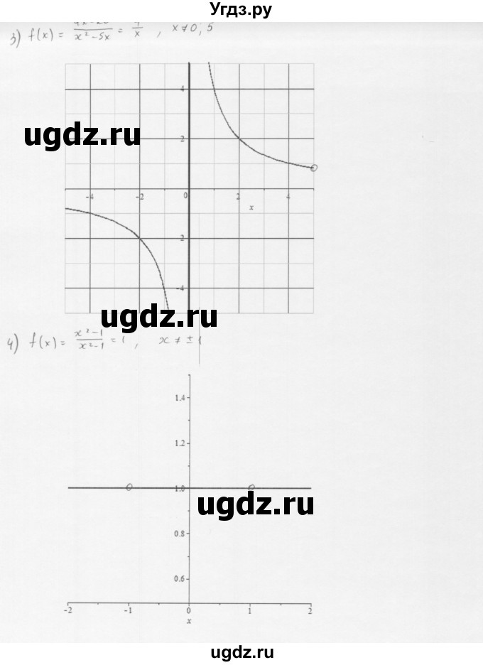 ГДЗ (Решебник к учебнику 2022) по алгебре 10 класс Мерзляк А.Г. / §42 / 42.3(продолжение 2)