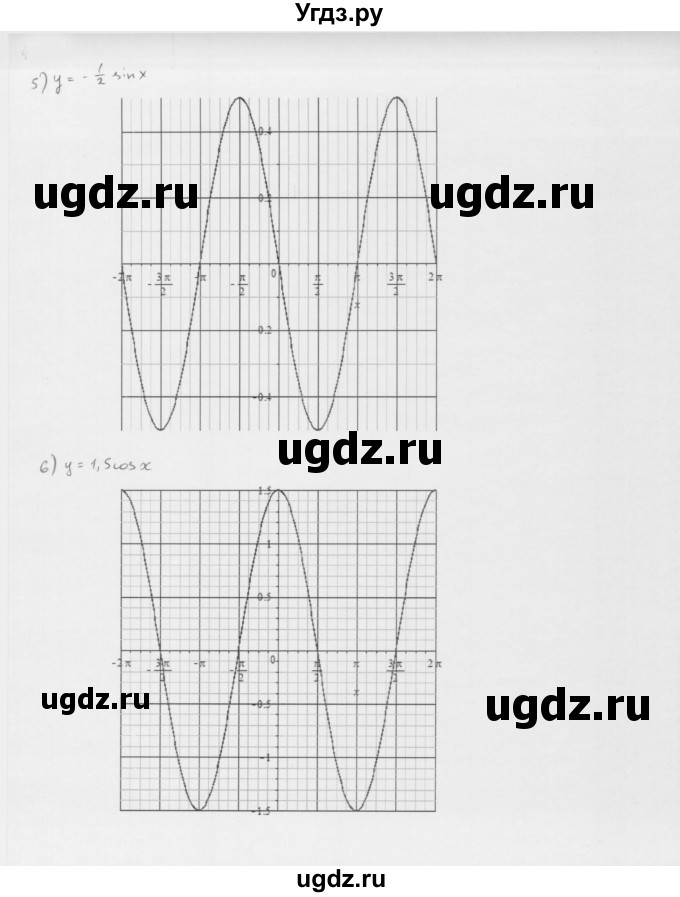 ГДЗ (Решебник к учебнику 2022) по алгебре 10 класс Мерзляк А.Г. / §42 / 42.37(продолжение 3)