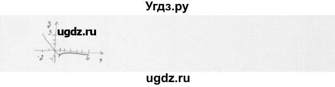 ГДЗ (Решебник к учебнику 2022) по алгебре 10 класс Мерзляк А.Г. / §42 / 42.8