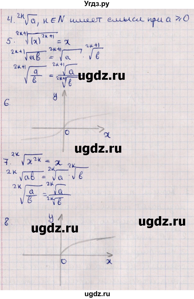 ГДЗ (Решебник к учебнику 2022) по алгебре 10 класс Мерзляк А.Г. / вопросы / §8(продолжение 2)