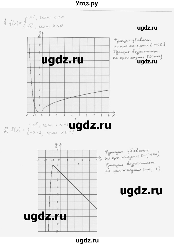 ГДЗ (Решебник к учебнику 2022) по алгебре 10 класс Мерзляк А.Г. / §6 / 6.17