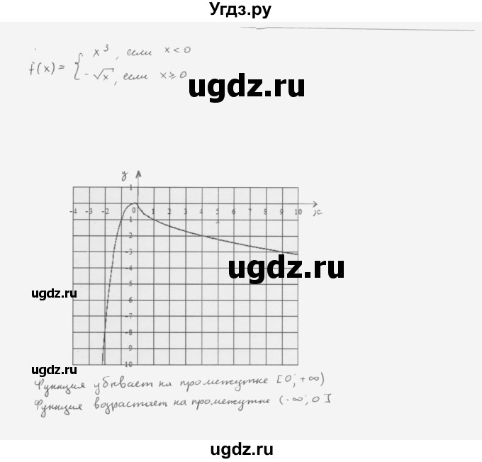 ГДЗ (Решебник к учебнику 2022) по алгебре 10 класс Мерзляк А.Г. / §6 / 6.18