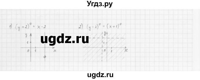 ГДЗ (Решебник к учебнику 2022) по алгебре 10 класс Мерзляк А.Г. / §7 / 7.11
