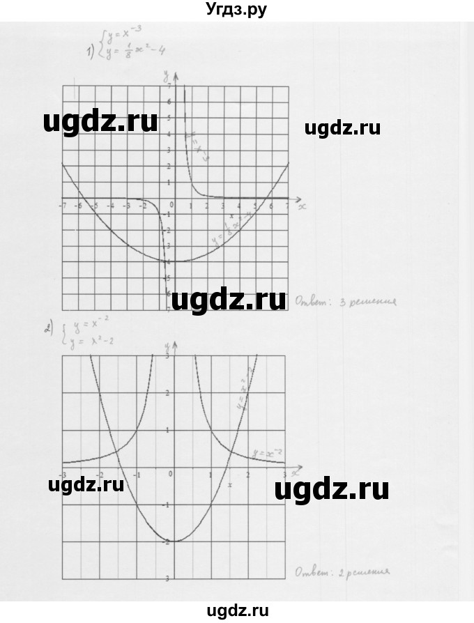 ГДЗ (Решебник к учебнику 2022) по алгебре 10 класс Мерзляк А.Г. / §7 / 7.17