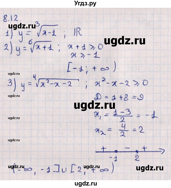 ГДЗ (Решебник к учебнику 2022) по алгебре 10 класс Мерзляк А.Г. / §8 / 8.12