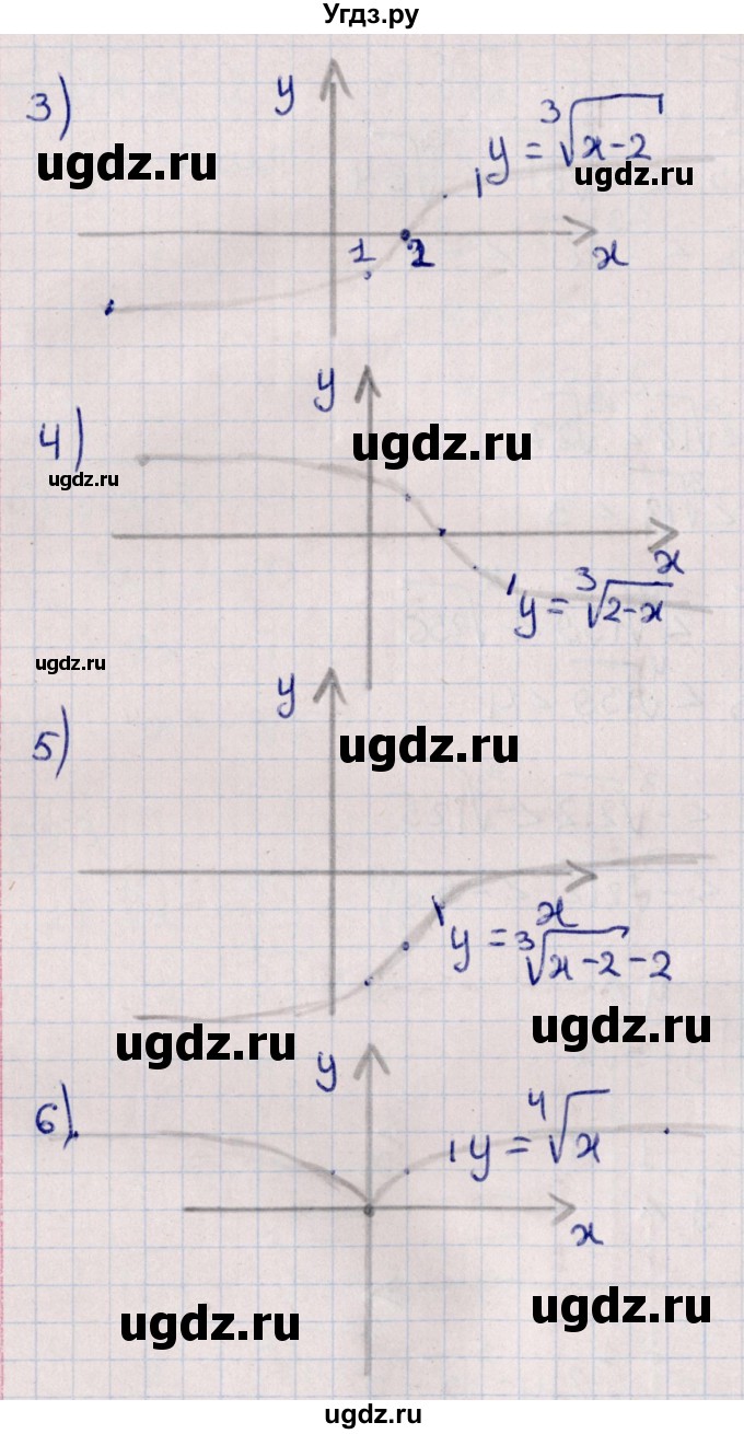 ГДЗ (Решебник к учебнику 2022) по алгебре 10 класс Мерзляк А.Г. / §8 / 8.25(продолжение 2)
