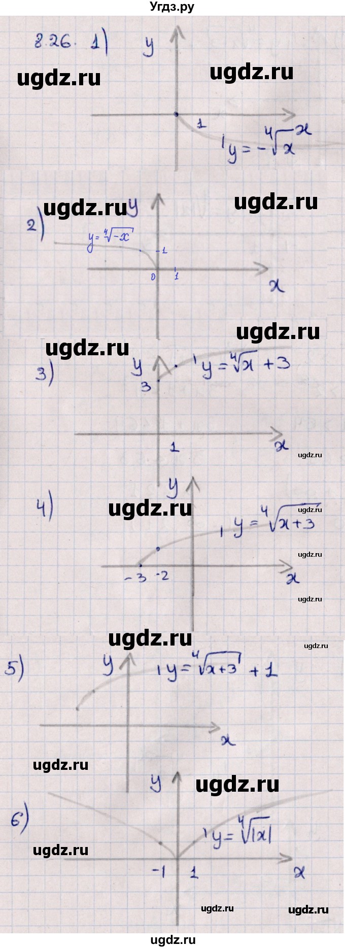 ГДЗ (Решебник к учебнику 2022) по алгебре 10 класс Мерзляк А.Г. / §8 / 8.26