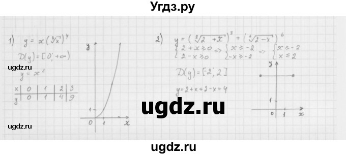 ГДЗ (Решебник к учебнику 2022) по алгебре 10 класс Мерзляк А.Г. / §8 / 8.30