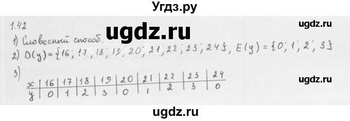 ГДЗ (Решебник к учебнику 2013) по алгебре 10 класс Мерзляк А.Г. / §1 / 1.42