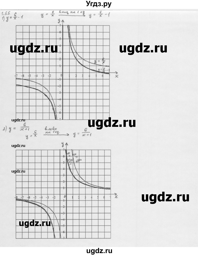 ГДЗ (Решебник к учебнику 2013) по алгебре 10 класс Мерзляк А.Г. / §1 / 1.55