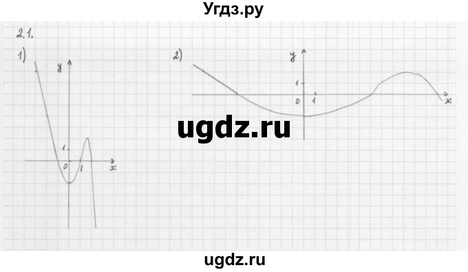 ГДЗ (Решебник к учебнику 2013) по алгебре 10 класс Мерзляк А.Г. / §2 / 2.1