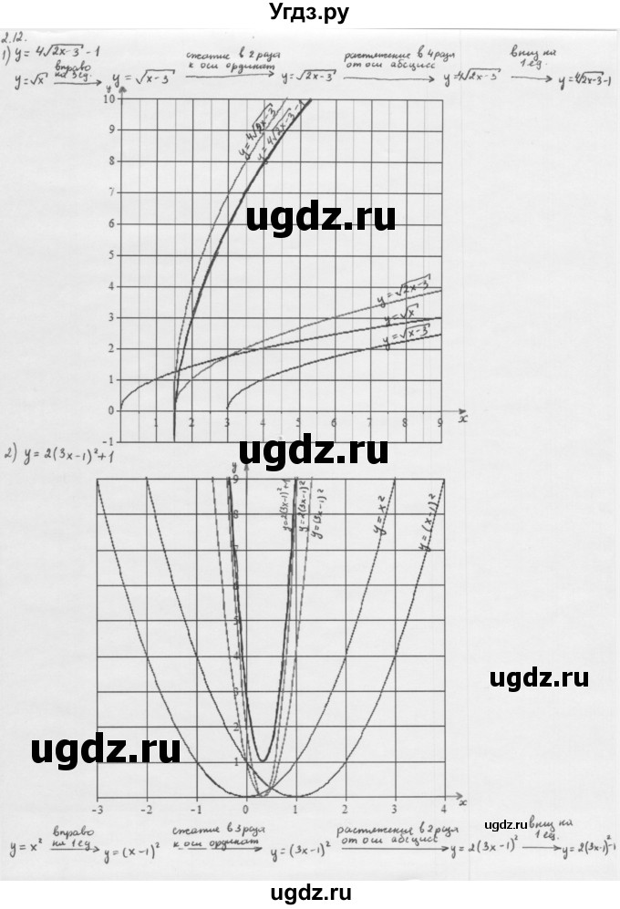 ГДЗ (Решебник к учебнику 2013) по алгебре 10 класс Мерзляк А.Г. / §2 / 2.12