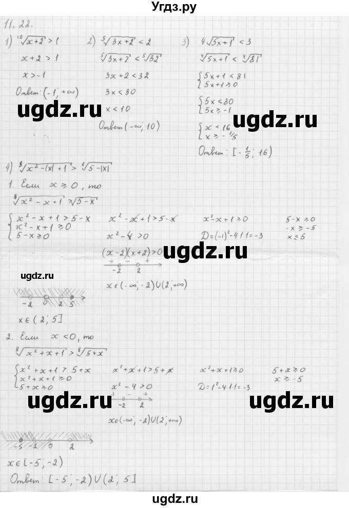 ГДЗ (Решебник к учебнику 2013) по алгебре 10 класс Мерзляк А.Г. / §11 / 11.22