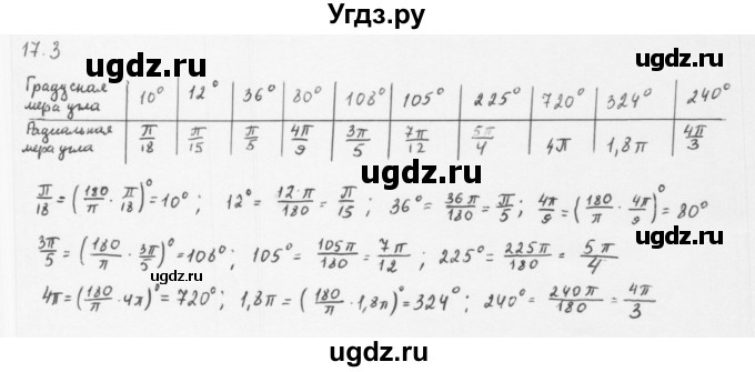 ГДЗ (Решебник к учебнику 2013) по алгебре 10 класс Мерзляк А.Г. / §17 / 17.3