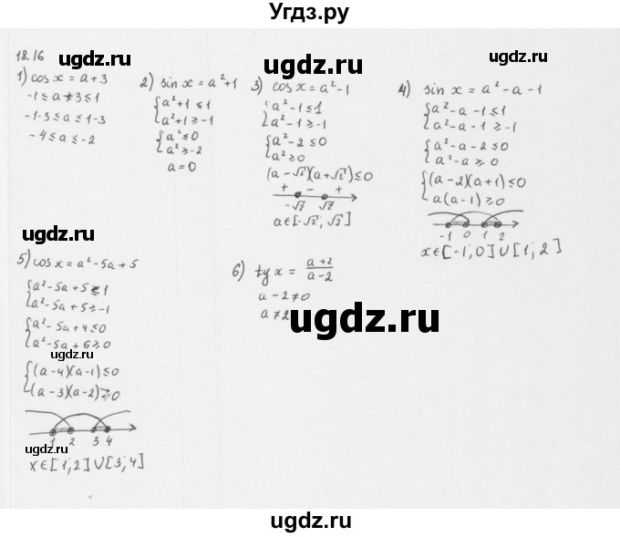 ГДЗ (Решебник к учебнику 2013) по алгебре 10 класс Мерзляк А.Г. / §18 / 18.16