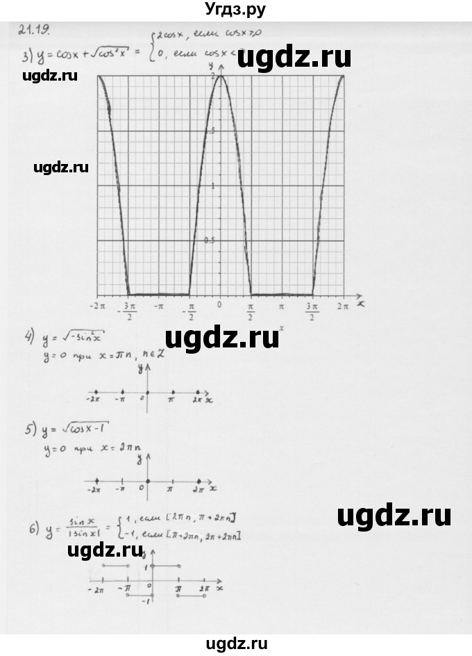 ГДЗ (Решебник к учебнику 2013) по алгебре 10 класс Мерзляк А.Г. / §21 / 21.19(продолжение 2)