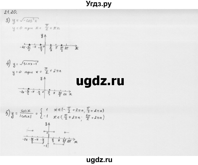 ГДЗ (Решебник к учебнику 2013) по алгебре 10 класс Мерзляк А.Г. / §21 / 21.20(продолжение 2)
