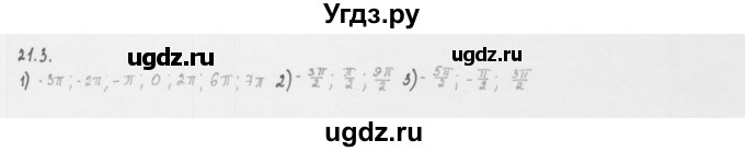 ГДЗ (Решебник к учебнику 2013) по алгебре 10 класс Мерзляк А.Г. / §21 / 21.3