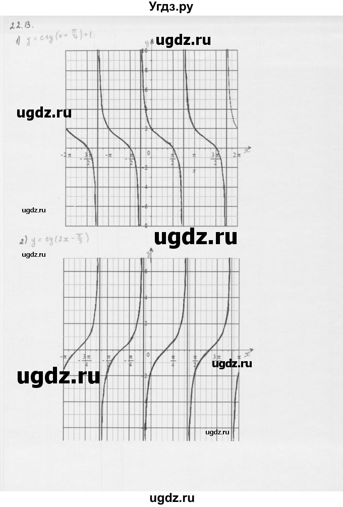 ГДЗ (Решебник к учебнику 2013) по алгебре 10 класс Мерзляк А.Г. / §22 / 22.13