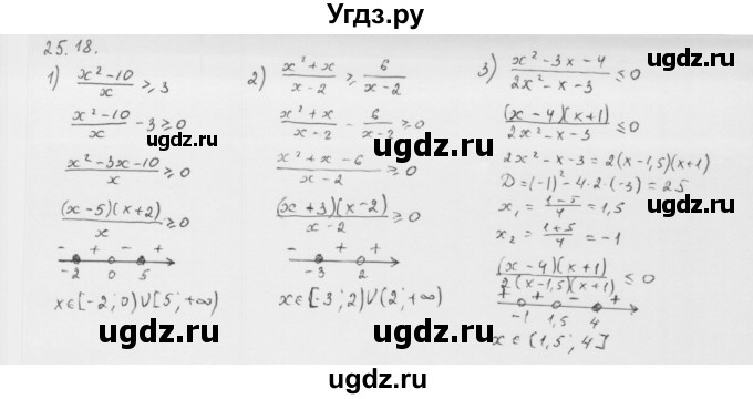 ГДЗ (Решебник к учебнику 2013) по алгебре 10 класс Мерзляк А.Г. / §25 / 25.18