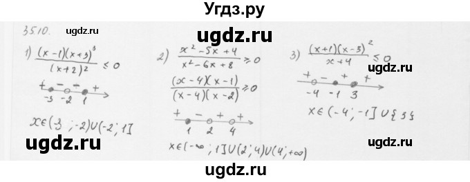 ГДЗ (Решебник к учебнику 2013) по алгебре 10 класс Мерзляк А.Г. / §35 / 35.10